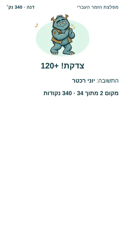 מסך הטלפון אחרי חידה: צדקת, הניקוד והמקום בטבלה